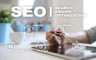 What is SEO?